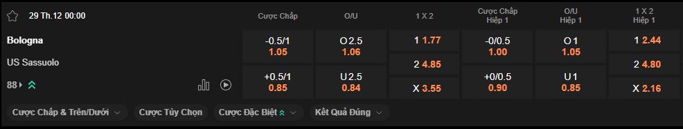 nhan-dinh-soi-keo-bologna-vs-sassuolo-luc-0h00-ngay-29-12-2025