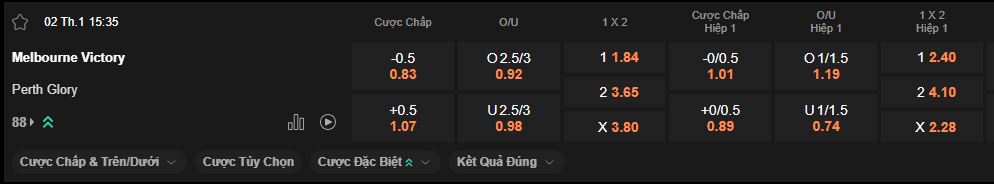 nhan-dinh-soi-keo-melbourne-victory-vs-perth-glory-luc-15h30-ngay-2-1-2026