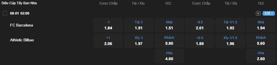 Tỷ lệ kèo Barcelona vs Athletic Bilbao nhan-dinh-soi-keo-barcelona-vs-athletic-bilbao-luc-02h00-ngay-8-1-2026-2