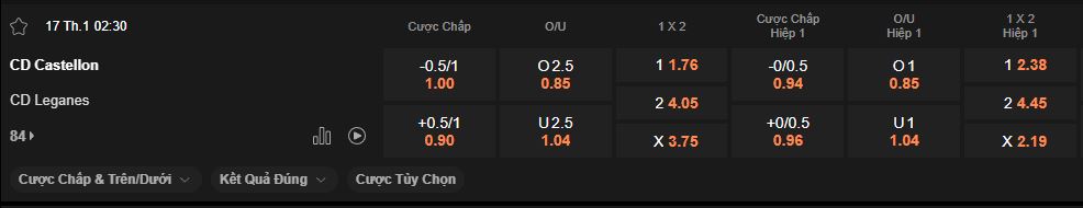 nhan-dinh-soi-keo-castellon-vs-leganes-luc-2h30-ngay-17-1-2026