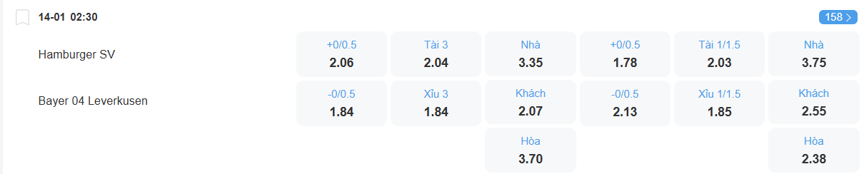 Tỉ lệ kèo Hamburg vs Leverkusen nhan-dinh-soi-keo-hamburg-vs-leverkusen-luc-02h30-ngay-14-1-2026-2