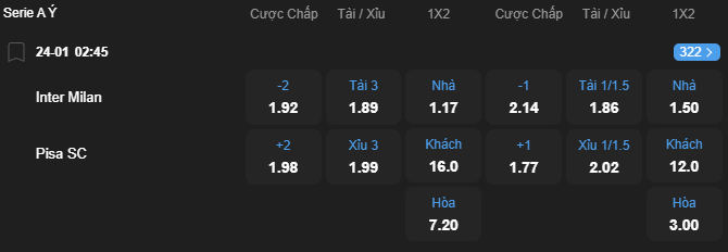 Tỷ lệ kèo Inter Milan vs Pisa nhan-dinh-soi-keo-inter-milan-vs-pisa-luc-02h45-ngay-24-1-2026-2