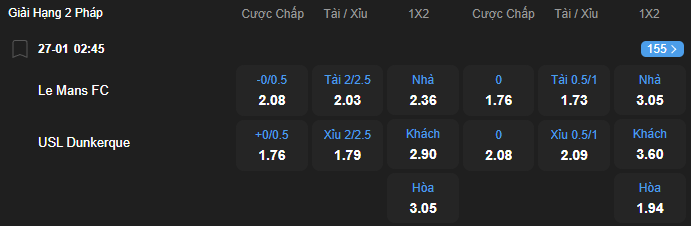 Tỷ lệ kèo Le Mans vs Dunkerque nhan-dinh-soi-keo-le-mans-vs-dunkerque-luc-02h45-ngay-27-1-2026-2