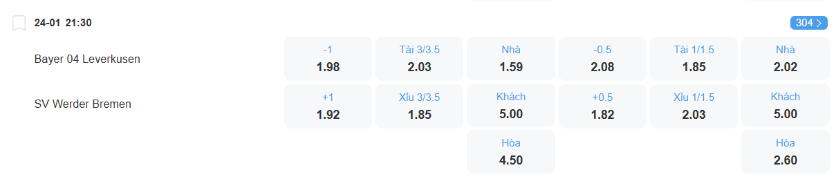 Tỉ lệ kèo Leverkusen vs Bremen nhan-dinh-soi-keo-leverkusen-vs-bremen-luc-21h30-ngay-24-1-2026-2