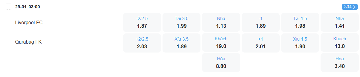 Tỉ lệ kèo Liverpool vs Qarabaq nhan-dinh-soi-keo-liverpool-vs-qarabag-luc-03h00-ngay-29-1-2026-2