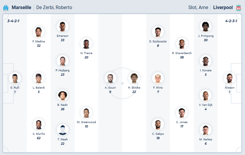 nhan-dinh-soi-keo-marseille-vs-liverpool-luc-03h00-ngau-22-1-2026-3