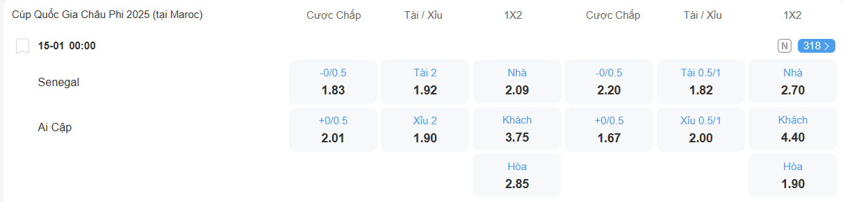 nhan-dinh-soi-keo-senegal-vs-ai-cap-luc-00h00-ngay-15-1-2026-2