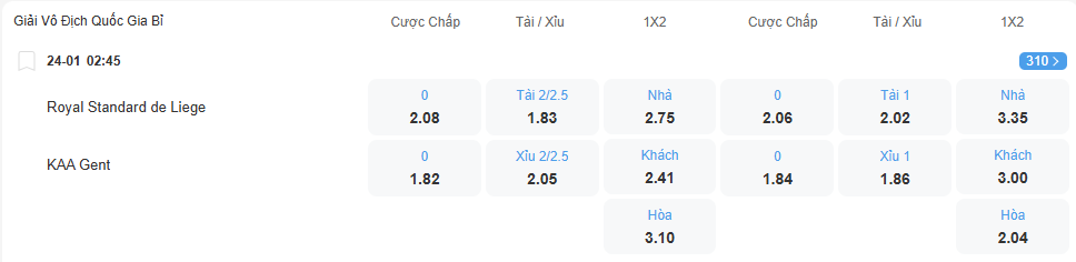Tỉ lệ kèo Standard Liege vs Gent nhan-dinh-soi-keo-standard-liege-vs-gent-luc-02h45-ngay-24-1-2026-2