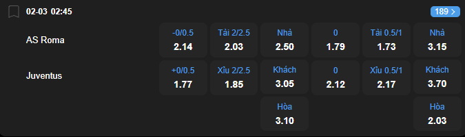 Tỷ lệ kèo AS Roma vs Juventus nhan-dinh-soi-keo-as-roma-vs-juventus-luc-02h45-ngay-2-3-2026-2