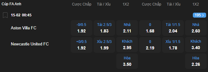 Tỷ lệ kèo Aston Villa vs Newcastle United nhan-dinh-soi-keo-aston-villa-vs-newcastle-united-luc-00h45-ngay-15-2-2026-2