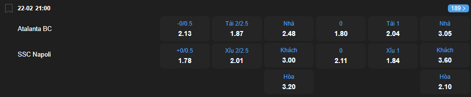 Tỷ lệ kèo Atalanta vs Napoli nhan-dinh-soi-keo-atalanta-vs-napoli-luc-21h00-ngay-22-2-2026-2