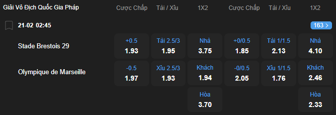 Tỷ lệ kèo Brest vs Marseille nhan-dinh-soi-keo-brest-vs-marseille-luc-02h45-ngay-21-2-2026-2