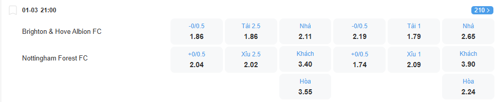 Tỉ lệ kèo Brighton vs Nottingham nhan-dinh-soi-keo-brighton-vs-nottingham-luc-21h00-ngay-1-3-2026-2