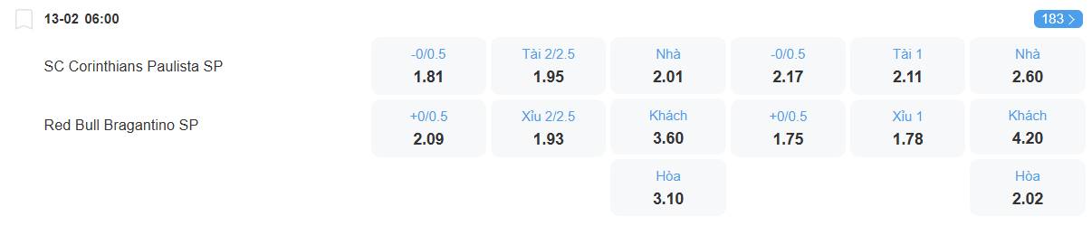 Tỉ lệ kèo Corinthians vs Bragantino nhan-dinh-soi-keo-corinthians-vs-bragantino-luc-06h00-ngay-13-2-2026-2
