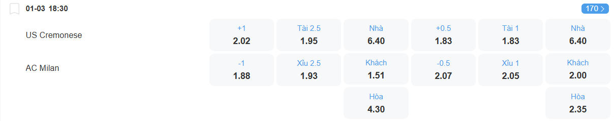 Tỉ lệ kèo Cremonse se vs Milan nhan-dinh-soi-keo-cremonese-vs-milan-luc-18h30-ngay-1-3-2026-2