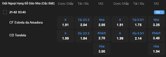 Tỷ lệ kèo Estrela Amadora vs Tondela nhan-dinh-soi-keo-estrela-amadora-vs-tondela-luc-03h45-ngay-21-2-2026-2