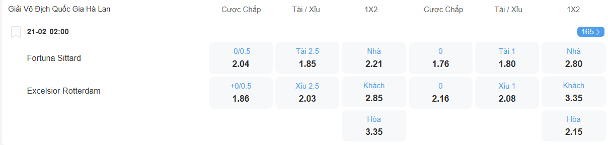 Tỉ lệ kèo Fortuna Sittard vs Excelsior nhan-dinh-soi-keo-fortuna-sittard-vs-excelsior-luc-02h00-ngay-21-2-2026-2