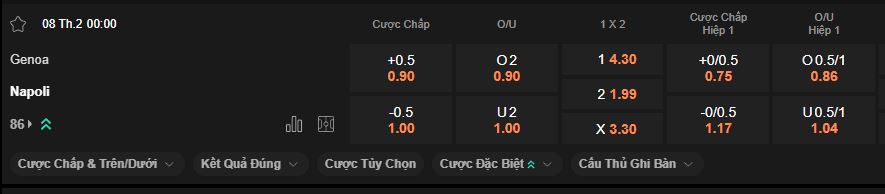 nhan-dinh-soi-keo-genoa-vs-napoli-luc-0h00-ngay-8-2-2026