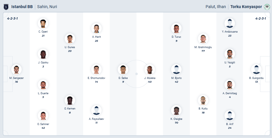 nhan-dinh-soi-keo-istanbul-basaksehir-vs-konyaspor-luc-00h00-ngay-28-2-2026-3