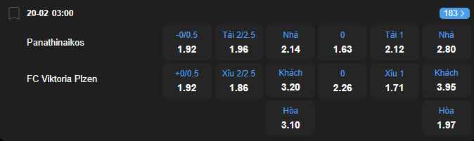 Tỷ lệ kèo Panathinaikos vs Viktoria Plzen nhan-dinh-soi-keo-panathinaikos-vs-viktoria-plzen-luc-03h00-ngay-20-2-2026-2