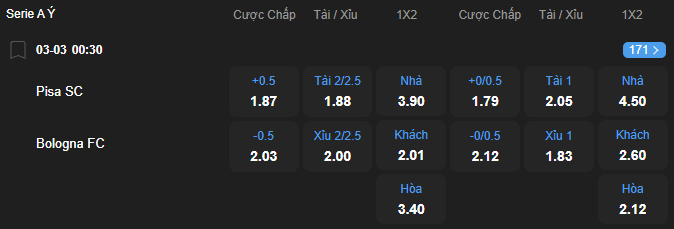 Tỷ lệ kèo Pisa vs Bologna nhan-dinh-soi-keo-pisa-vs-bologna-luc-00h30-ngay-3-3-2026-2