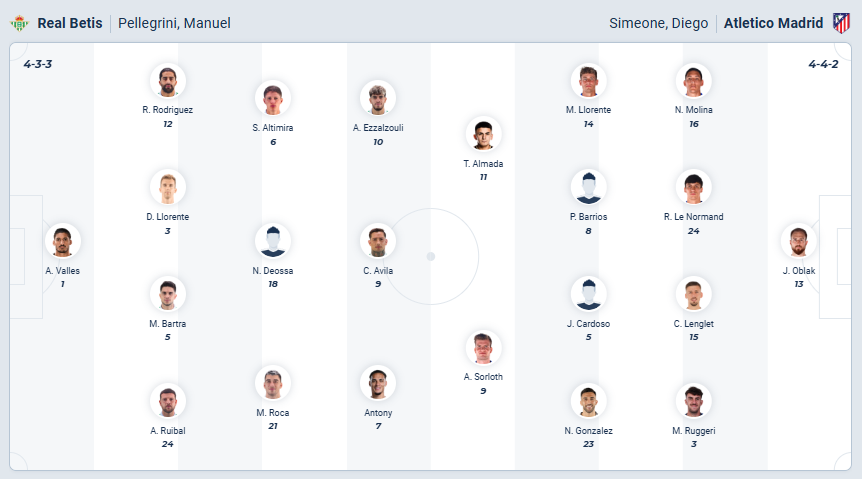 nhan-dinh-soi-keo-real-betis-vs-atletico-madrid-luc-03h00-ngay-6-2-2026-3