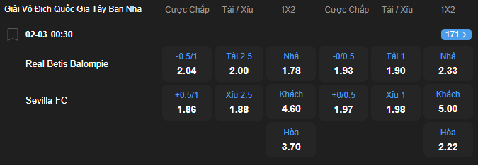 Tỷ lệ kèo Real Betis vs Sevilla nhan-dinh-soi-keo-real-betis-vs-sevilla-luc-00h30-ngay-2-3-2026-2