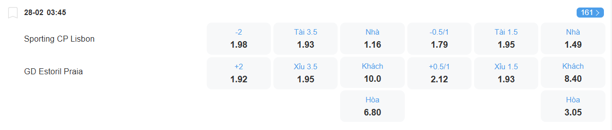 Tỉ lệ kèo Sporting Lisbon vs Estoril nhan-dinh-soi-keo-sporting-lisbon-vs-estoril-luc-03h45-ngay-28-2-2026-2