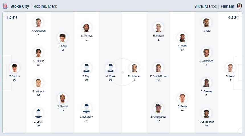 nhan-dinh-soi-keo-stoke-city-vs-fulham-luc-21h00-ngay-15-2-2026-3