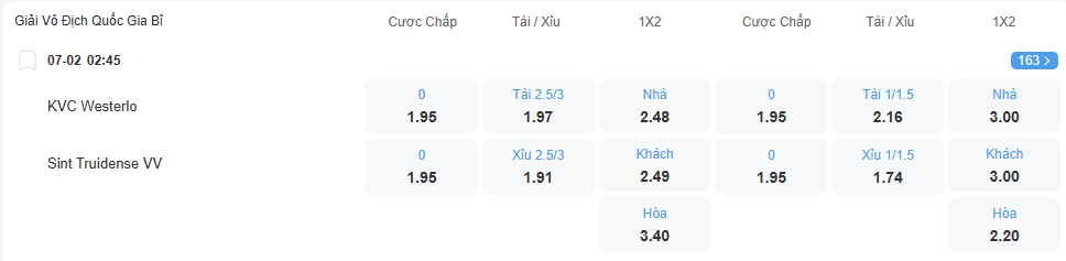 Tỉ lệ kèo Westerlo vs Sint Truidense nhan-dinh-soi-keo-westerlo-vs-sint-truidense-luc-02h45-ngay-7-2-2026-2