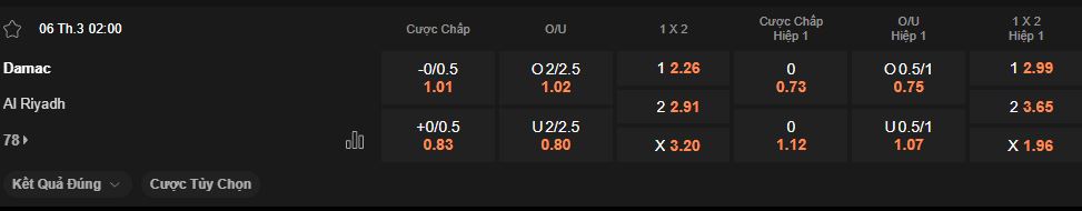 nhan-dinh-soi-keo-damac-vs-al-riyadh-luc-2h00-ngay-6-3-2026